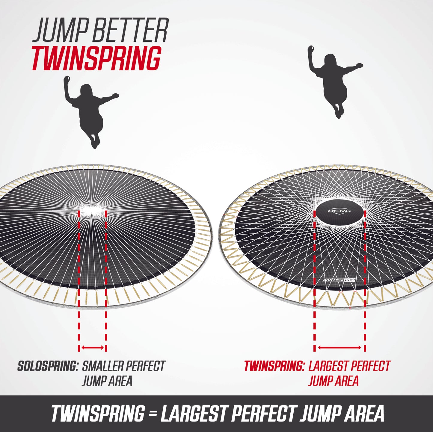 BERG Ultim Champion Trampoline with Safety Net